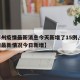 【郑州疫情最新消息今天新增了15例,郑州疫情最新情况今日新增】