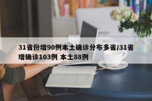 31省份增90例本土确诊分布多省/31省增确诊103例 本土88例