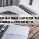 青岛新增49例确诊138例无症状/青岛新增49例确诊138例无症状是什么