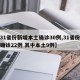 【31省份新增本土确诊30例,31省份新增确诊22例 其中本土9例】
